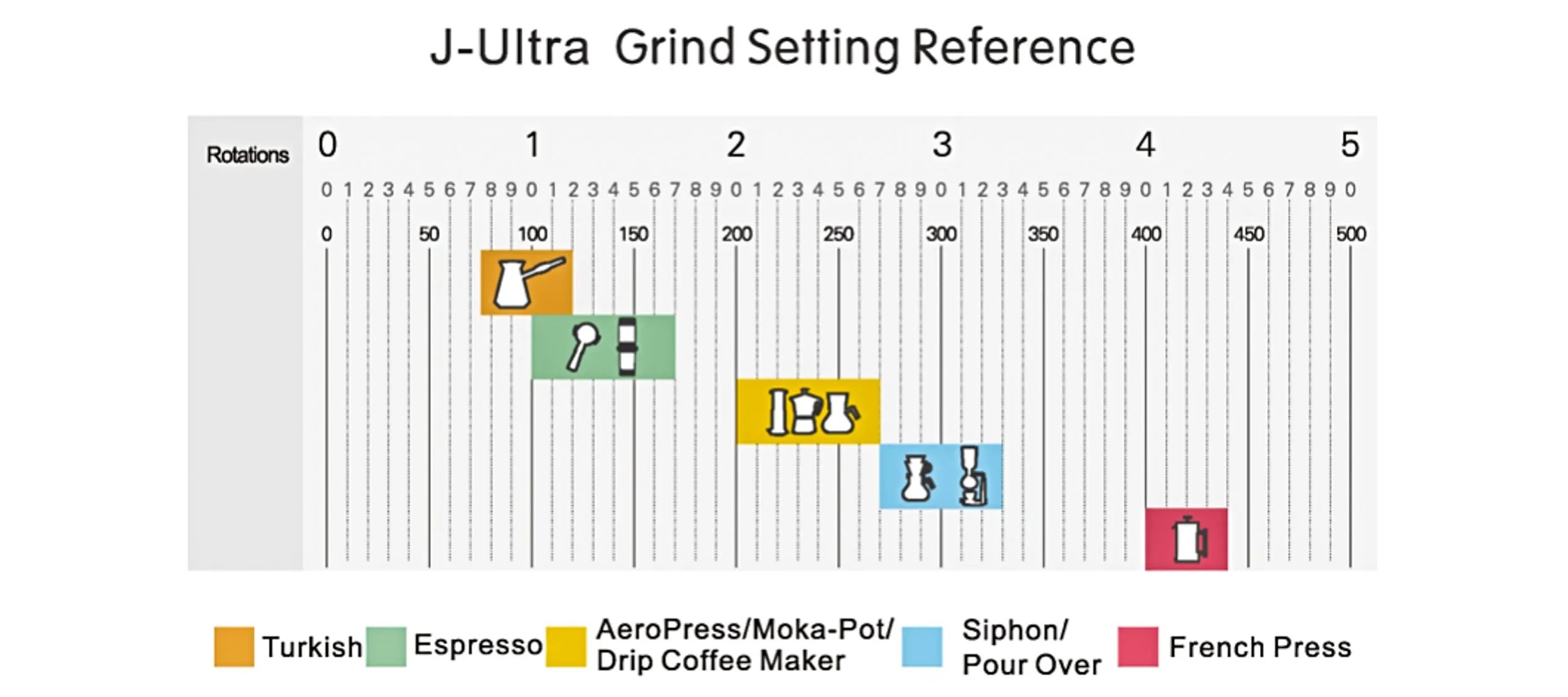 1ZPRESSO | J-ULTRA