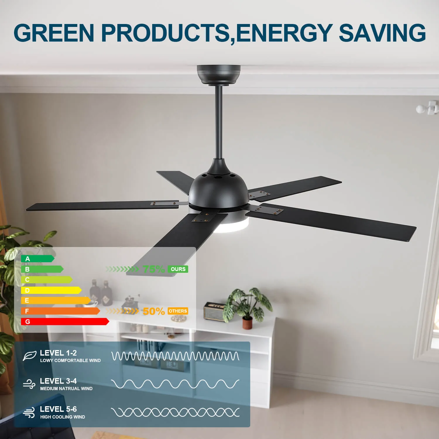 Black 1320mm With 3 Colors LED Light 5 Blades Ceiling Fan AC Motor