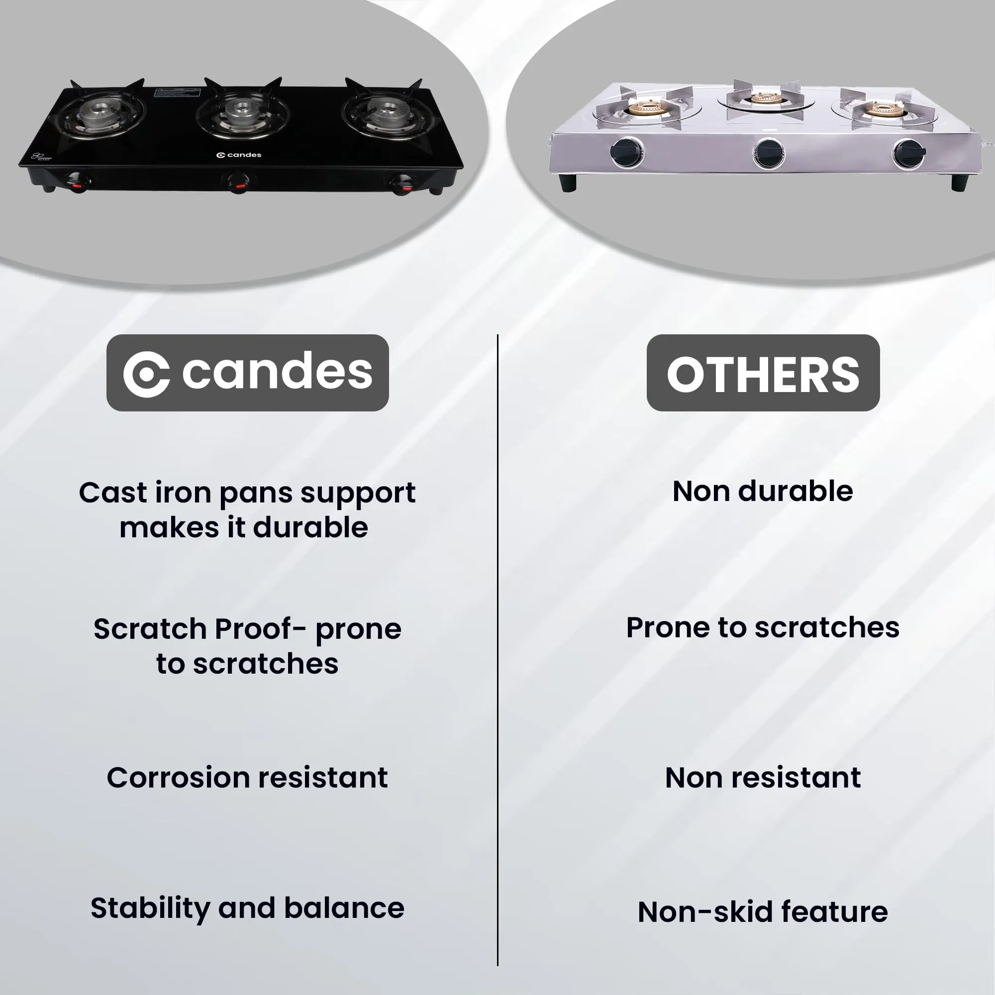 Candes Gas Stove 3 Burners Manual Ignition | 3 Burner Gas Stove with Premium Gas Saver Tornado Burners | 6mm Toughened Glass Gas Chulha 3 Burner | LPG Compatible | ISI Certified | 1 Yr Warranty