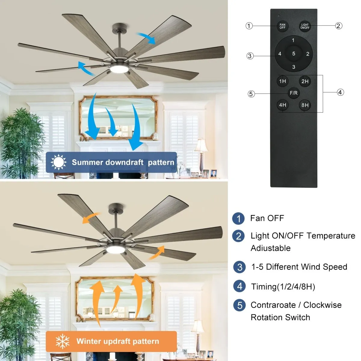 Depuley Large Ceiling Fan with Lights, 72" DC Reversible Ceiling Fan with Light LED, 8 Plywood Blades 5 Speed, Modern Industrial Ceiling Fans Indoor for Living Room, Color Changeable 3000K-6000K, Gray