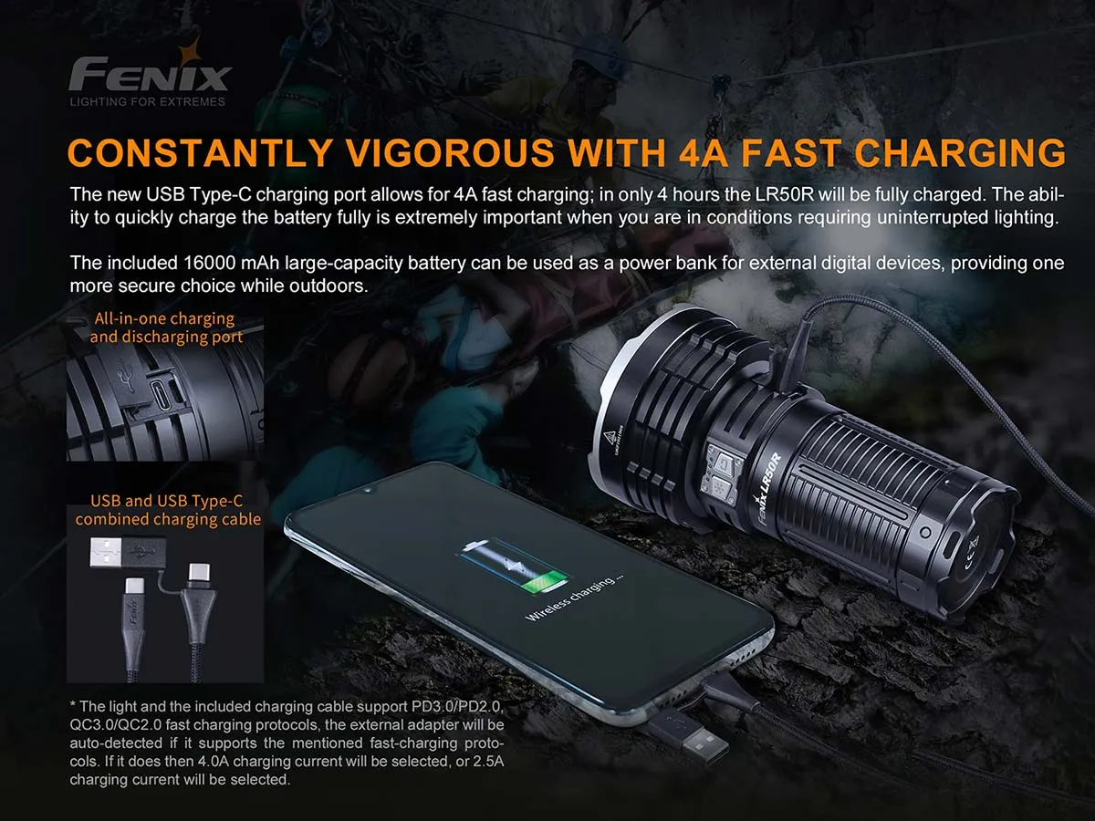 Fenix LR50R Flashlight - 12000 Lumen Spotlight