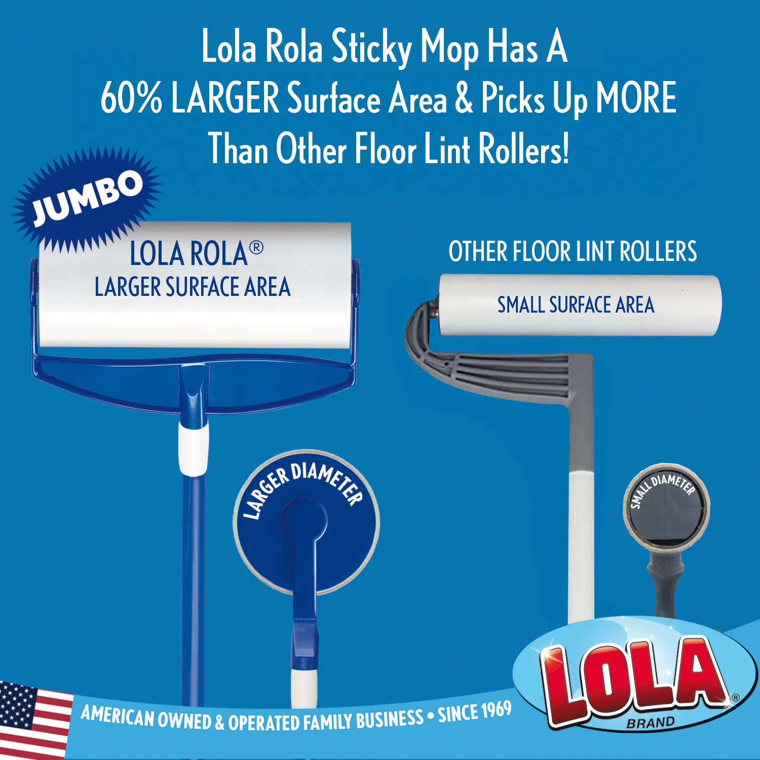 Lola Rola Sticky Mop™ w/ extender handle