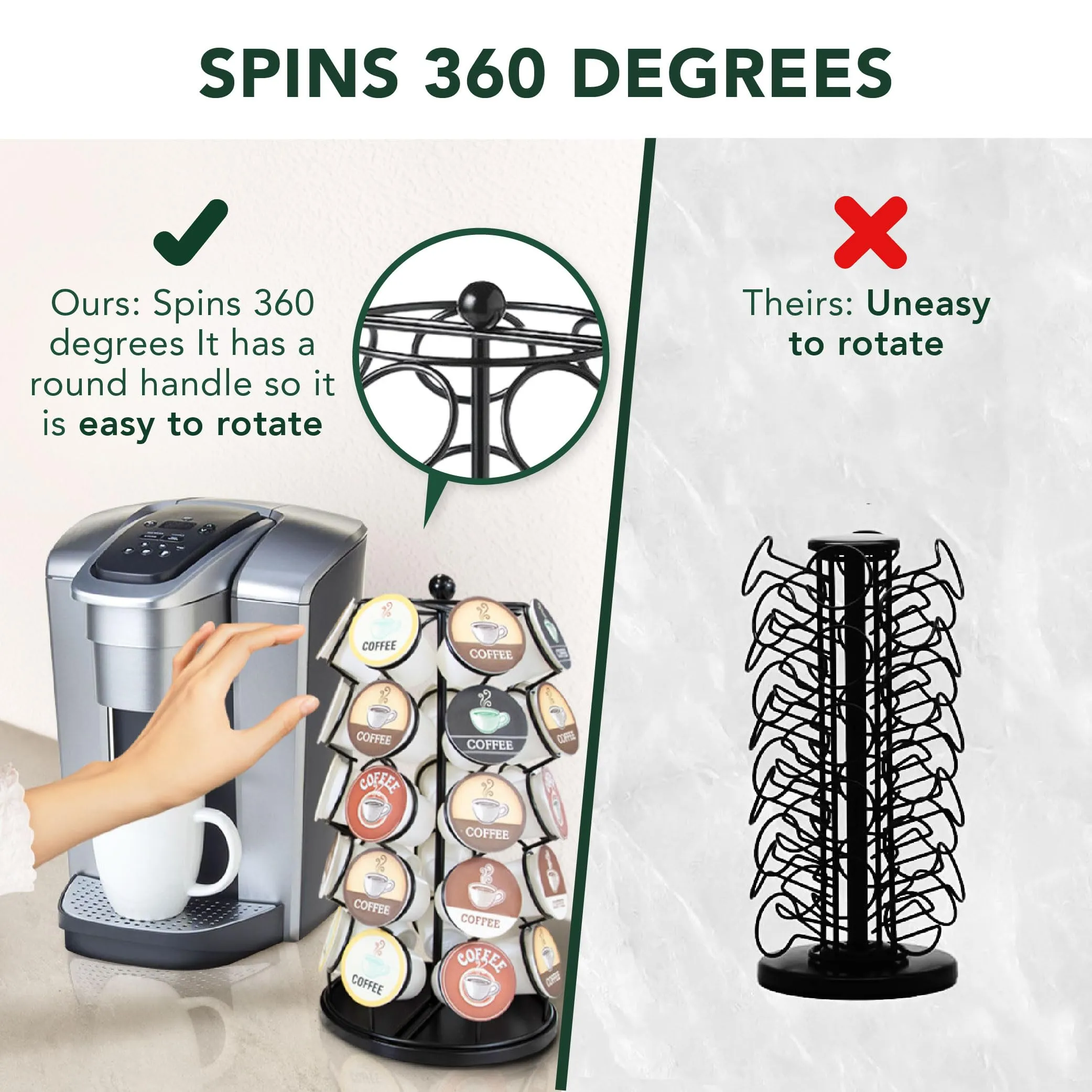 Nifty K Cup Holder – Compatible with K-Cups, Coffee Pod Carousel | 35 K Cup Holder, Spins 360-Degrees, Lazy Susan Platform, Modern Black Design, Home or Office Kitchen Counter Organizer