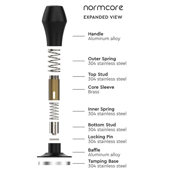 Normcore Barista Tool Essentials Bundle